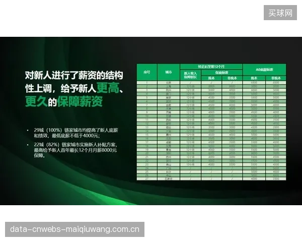 平安“黄金腿”保险迭代:从标准化伤残赔付到嵌入球员转会价值的动态精算 平安“黄金腿”保险迭代:从标准化伤残赔付到嵌入球员转会价值的动态精算